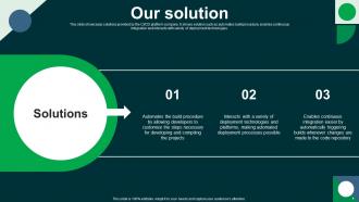 Circleci Investor Funding Elevator Pitch Deck Ppt Template Designed Professionally