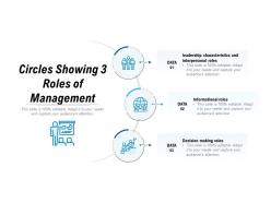 Circles Showing 3 Roles Of Management