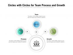 Circles with circles for team process and growth
