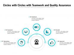 Circles with circles with teamwork and quality assurance