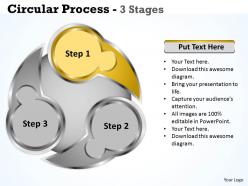 Circluar process 3 stages 13