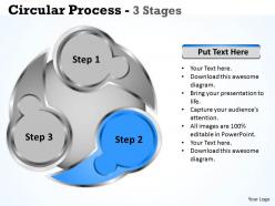 Circluar process 3 stages 13