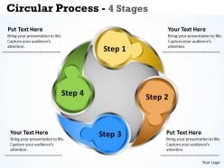 Circluar process 4 stages 12