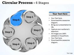 Circluar process 6 stages 7