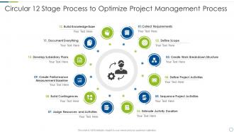 Circular 12 Stage Process To Optimize Project Management Process
