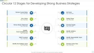Circular 12 Stages For Developing Strong Business Strategies