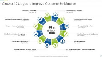 Circular 12 Stages To Improve Customer Satisfaction