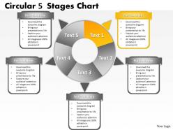 Circular 5 stages chart 12
