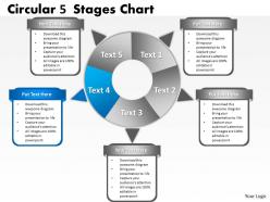 Circular 5 stages chart 12
