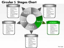 Circular 5 stages chart 4