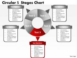 Circular 5 stages chart 4