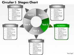 Circular 5 stages chart powerpoint templates graphics slides 0712
