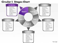 Circular 5 stages chart powerpoint templates graphics slides 0712