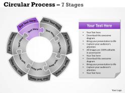 Circular 7 stages 9