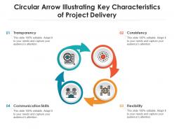 Circular Arrow Illustrating Key Characteristics Of Project Delivery