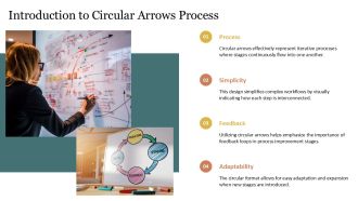 Circular Arrows Intertwined Flow Chart PPT Information AT Graphical Idea