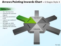 Circular arrows pointing inwards chart 3