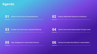 Circular Arrows Process Cycle Overview PPT Slides AT Analytical Colorful