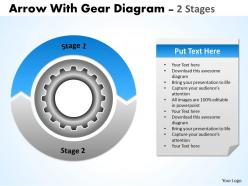 Circular arrows with gears 2 stages