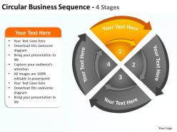 Circular business sequence 4 stages 6