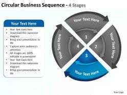 Circular business sequence 4 stages 6