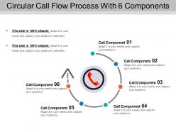 Circular Call Flow Process With 6 Components