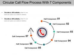 Circular call flow process with 7 components