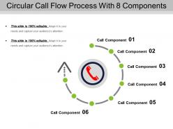 Circular call flow process with 8 components