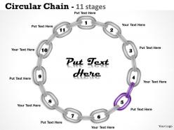 Circular chain 11 stages