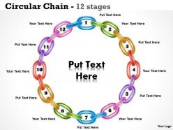 Circular chain 12 stages