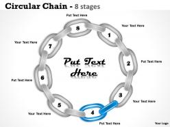 Circular chain 8 stages