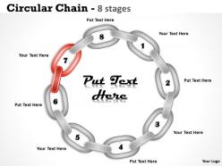 Circular chain 8 stages