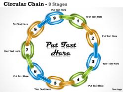 Circular chain 9 stages