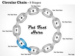 Circular chain 9 stages