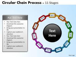 Circular chain flowchart flow stages 1