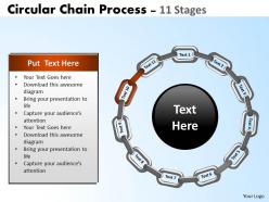 Circular chain flowchart flow stages 1