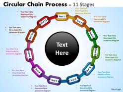 Circular chain flowchart process diagram 11 stages
