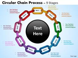 Circular chain flowchart process diagram 1
