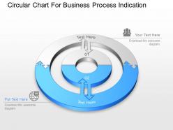 Circular chart for business process indication powerpoint template slide