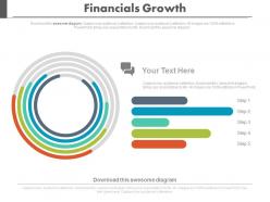 Circular chart for financial growth analysis powerpoint slides