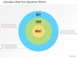 Circular chart for question word flat powerpoint design