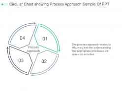 Circular chart showing process approach sample of ppt