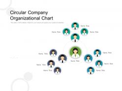 Circular company organizational chart