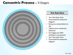 Circular concentric process 9 stages