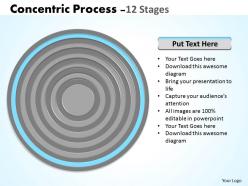 Circular concentric process with 12 stages