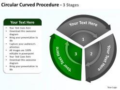Circular curved procedure with concentric arrows cut up into 3 stages powerpoint templates 0712