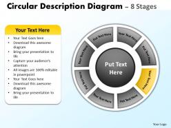 Circular description diagrams 4