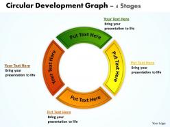 Circular development graph 4 stages powerpoint diagrams presentation slides graphics 0912