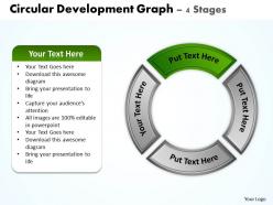 Circular development graph 4 stages powerpoint diagrams presentation slides graphics 0912