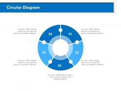 Circular diagram adapt m809 ppt powerpoint presentation show layout